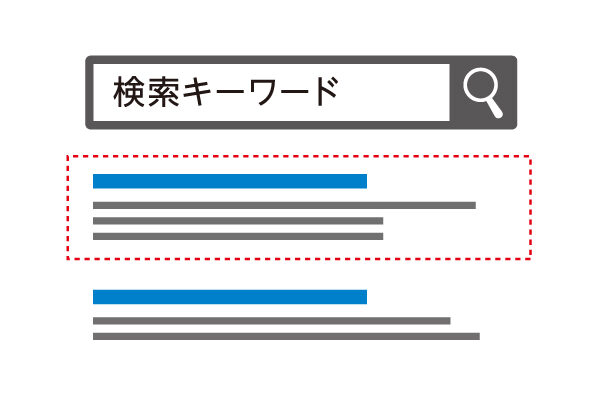 リスティング広告